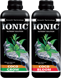 Ionic Coco